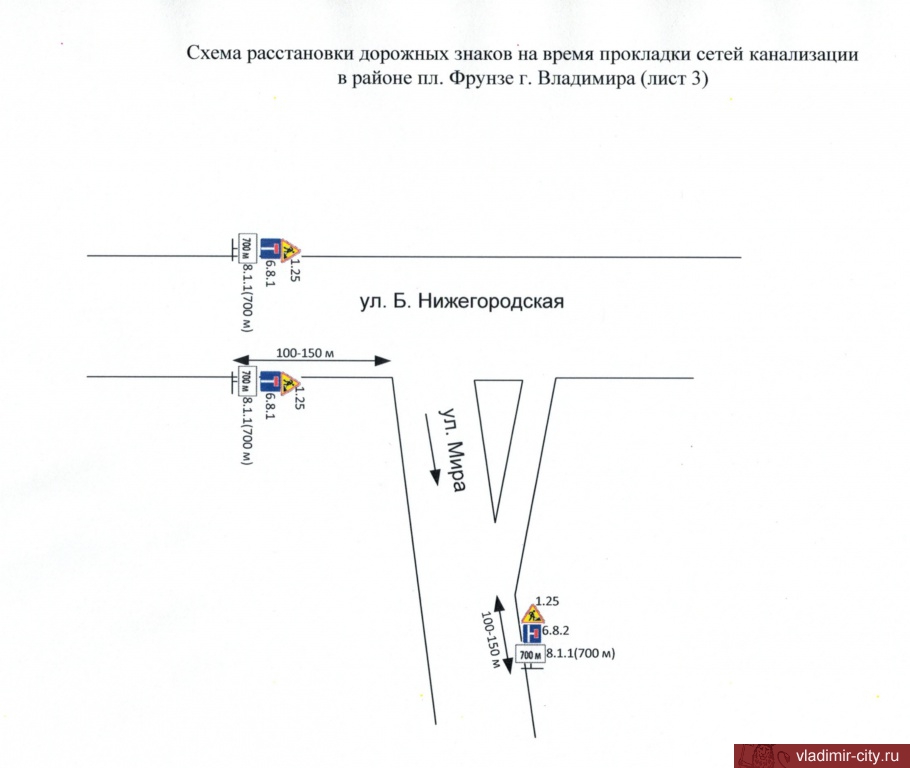 Схема движения на площади фрунзе во владимире