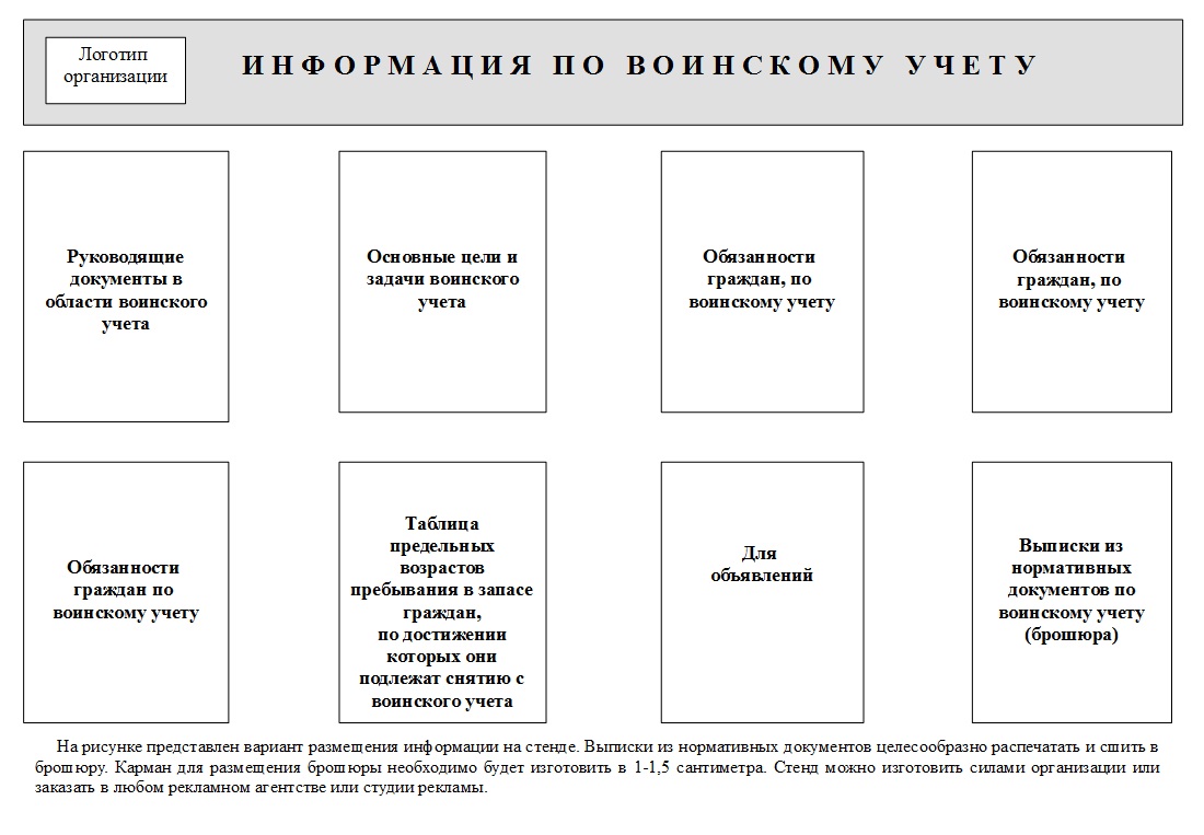 Воинский учет 2023 в организации пошаговая инструкция. Папки для ведения воинского учета в организации. Картотека карточек т-2 по воинскому учету. Папки по воинскому учету в организации. Картотека карточек воинского учета в организации.